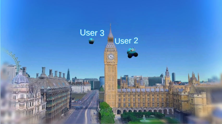 WorldLens: All-in-One Virtual Travel