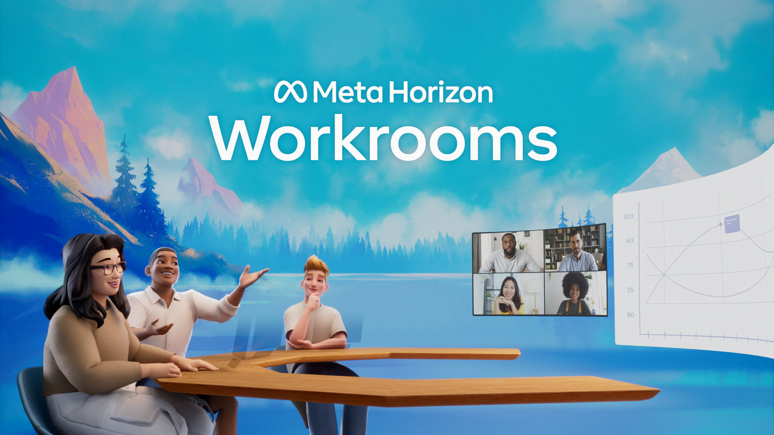Meta Horizon Workrooms (Beta)