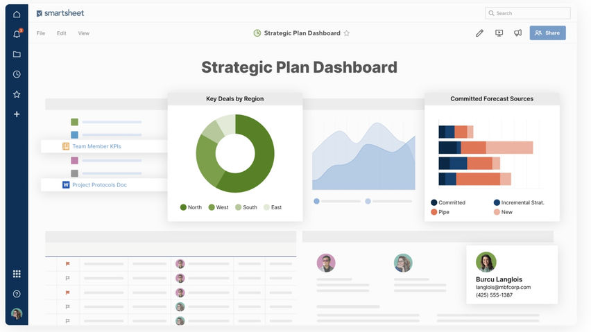 Smartsheet