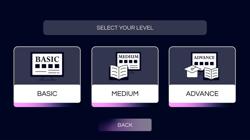 Vrainers. The E-Learning of the Future