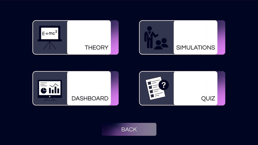 Vrainers. The E-Learning of the Future