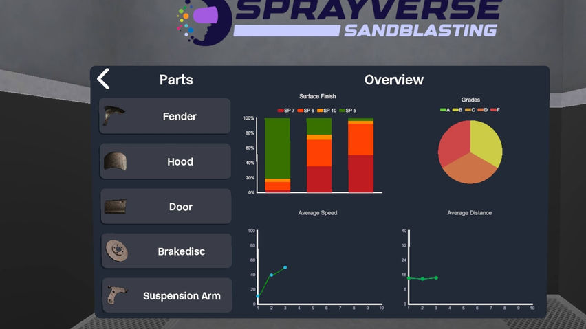 Sandblasting Simulator