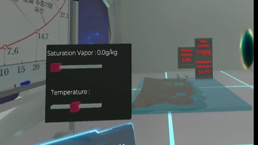 Atmospheric Water Experiment - ContentsDa Science Experiment
