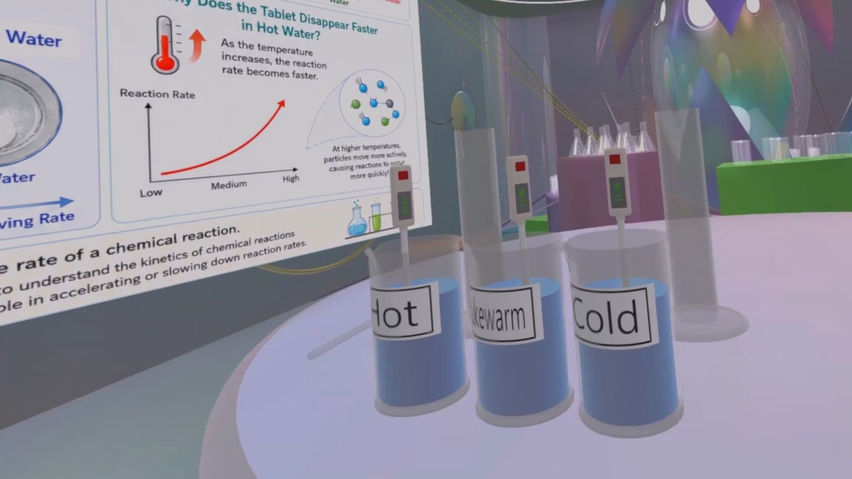 Temperature Reaction Rate Experiment - ContentsDa Science Experiment