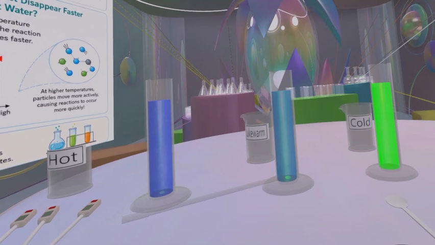 Temperature Reaction Rate Experiment - ContentsDa Science Experiment