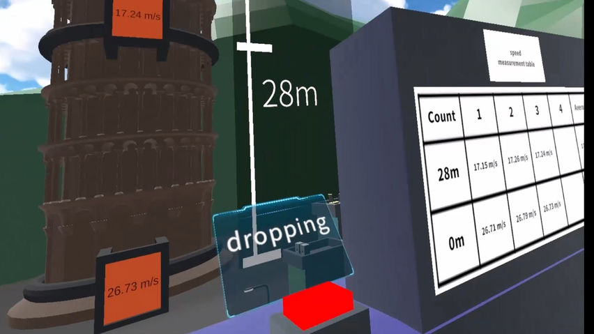Kinetic Energy Experiment - ContentsDa Science Experiment