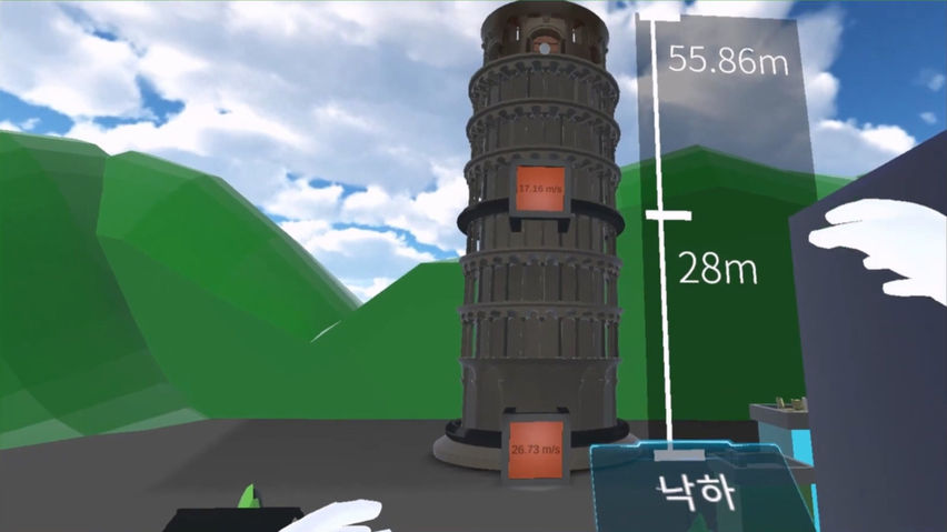 Kinetic Energy Experiment - ContentsDa Science Experiment