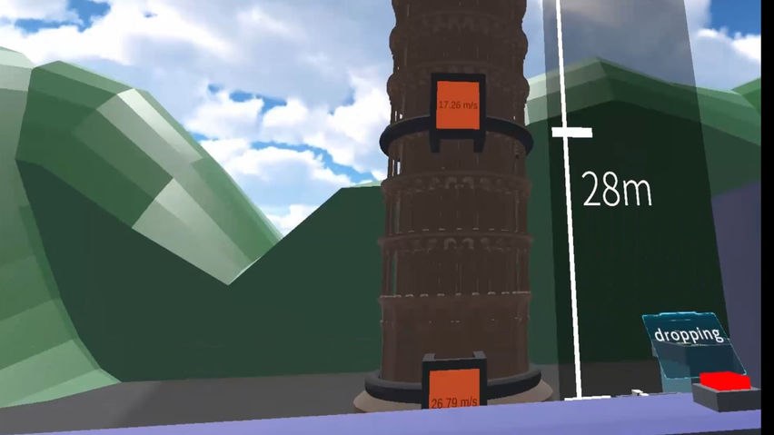 Kinetic Energy Experiment - ContentsDa Science Experiment