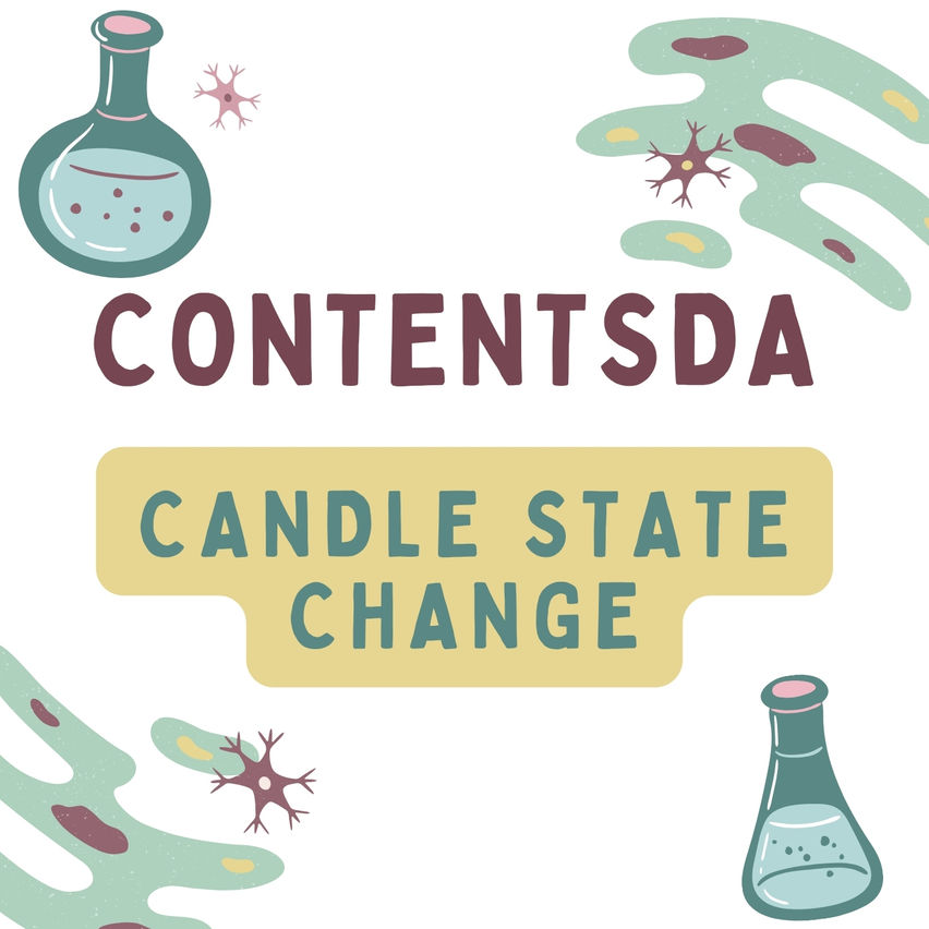 Candle State Change Experiment - ContentsDa Science Experiment