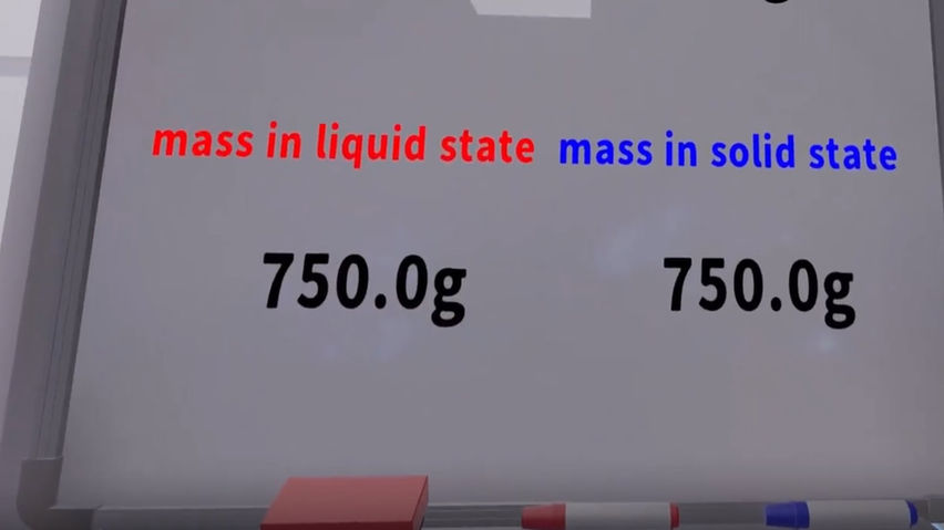 Candle State Change Experiment - ContentsDa Science Experiment
