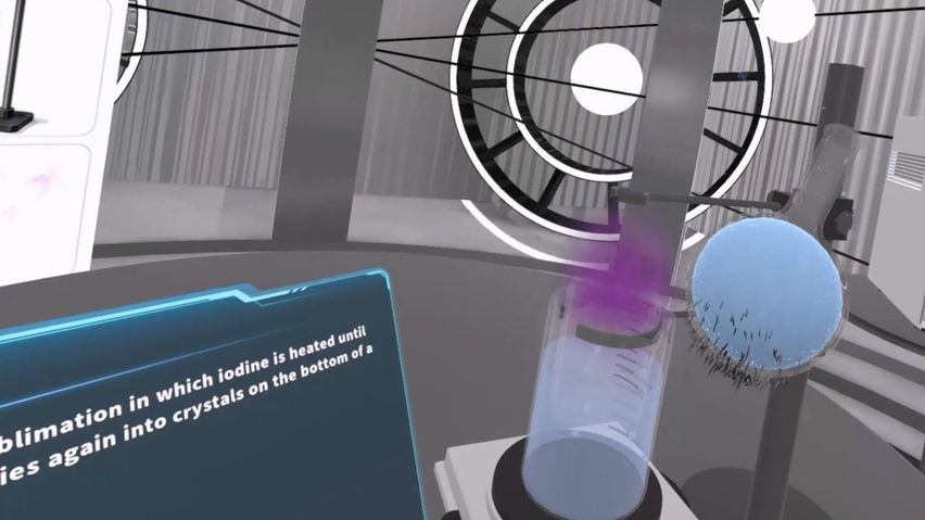 State Change Of Iodine Experiment - ContentsDa Science Experiment