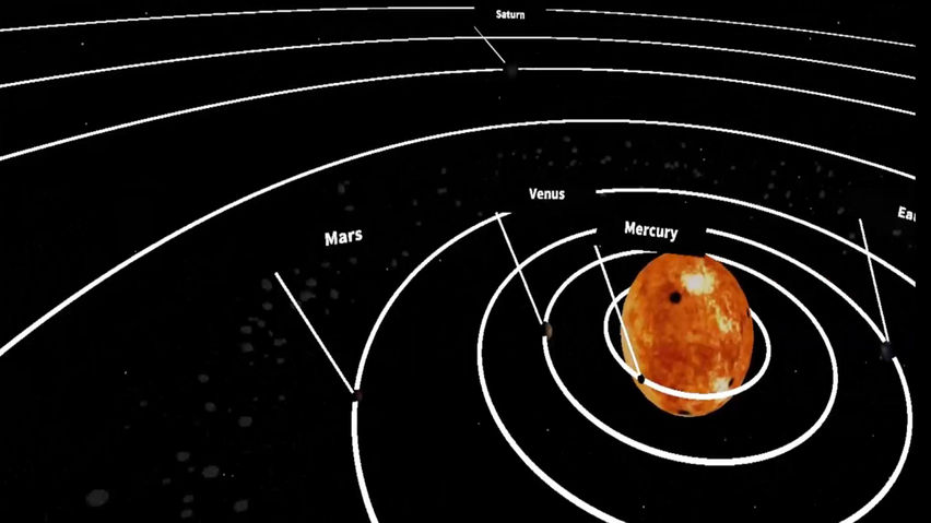 Solar System Observation - ContentsDa Science Experiment