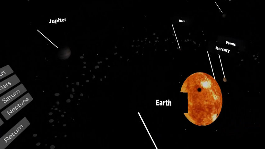 Solar System Observation - ContentsDa Science Experiment