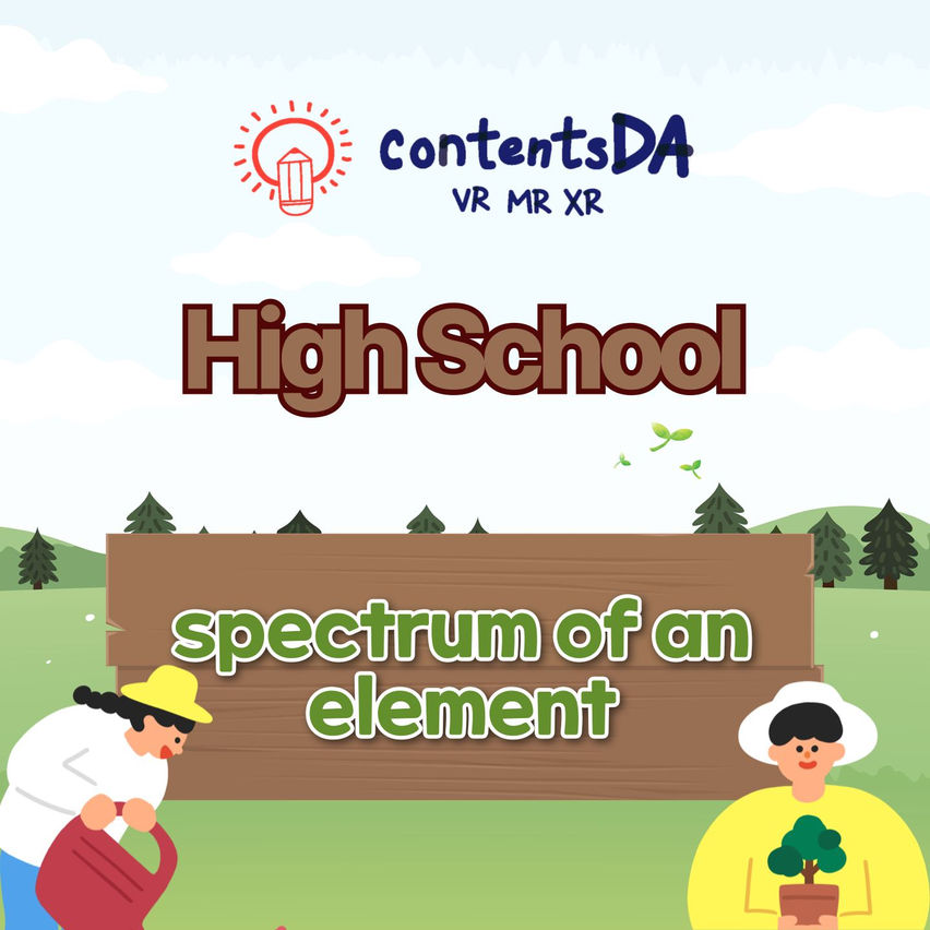 High school - spectrum of an element