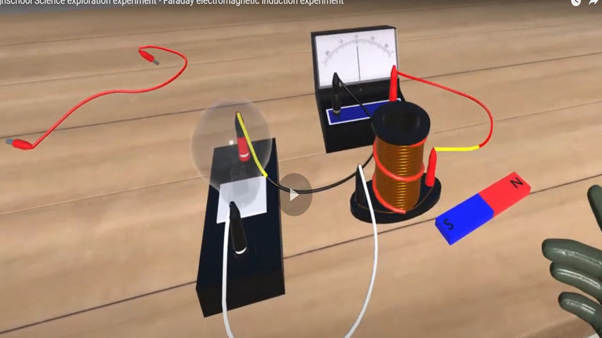 High school - Faraday's Electromagnetic Induction Experiment