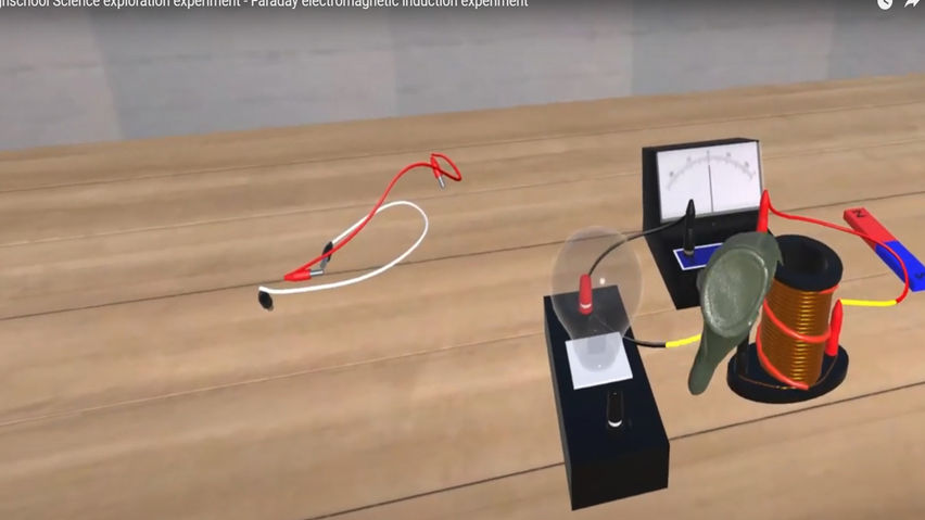 High school - Faraday's Electromagnetic Induction Experiment