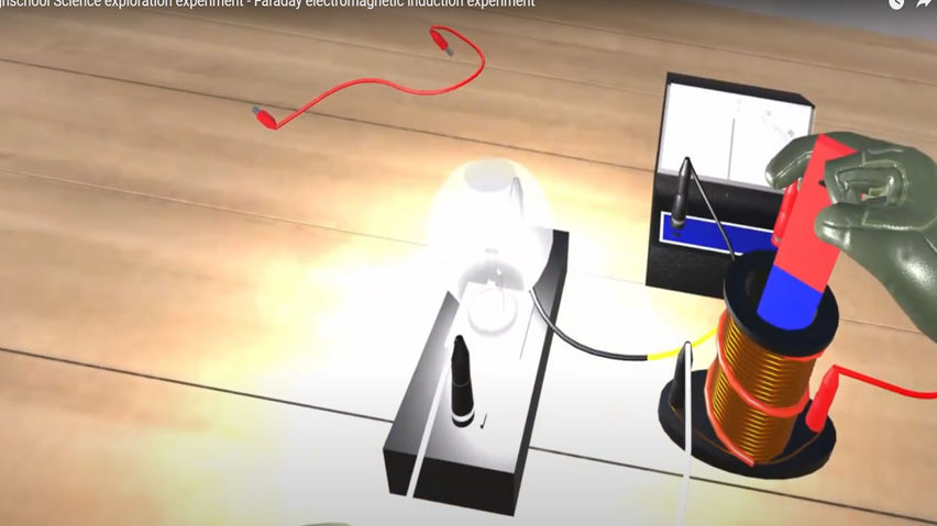 High school - Faraday's Electromagnetic Induction Experiment