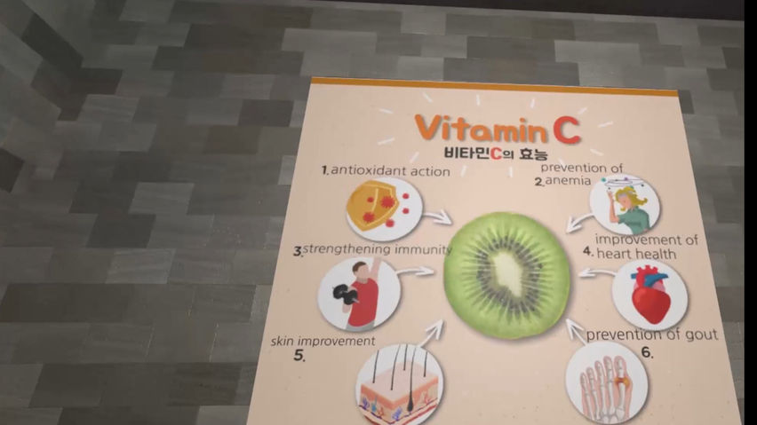 High school - the oxidation reaction of vitamin C