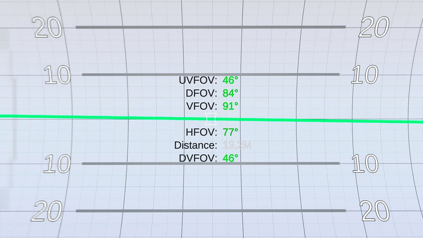 FOVcheck