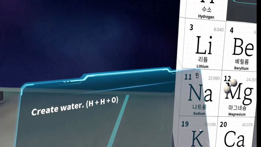 High school -  periodic table