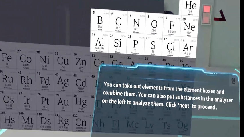 High school -  periodic table
