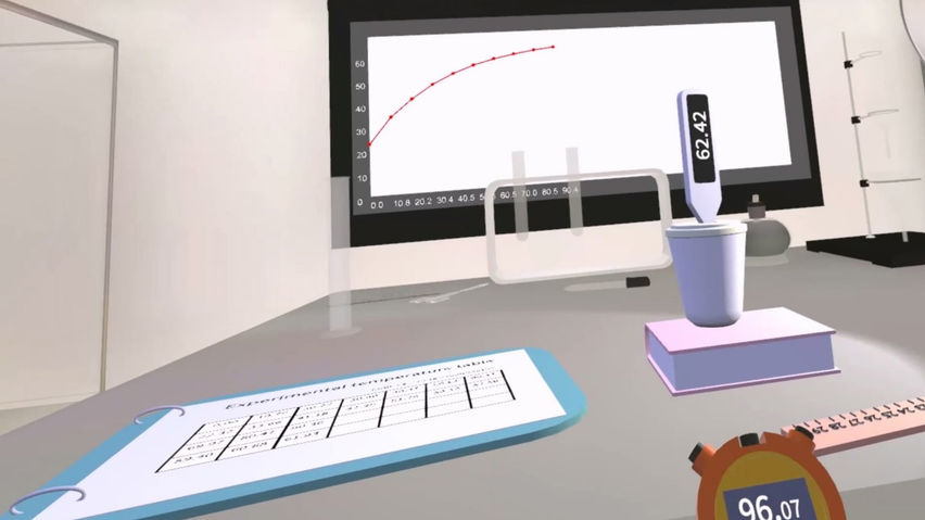 Heat and Energy - ContentsDa Science Experiment