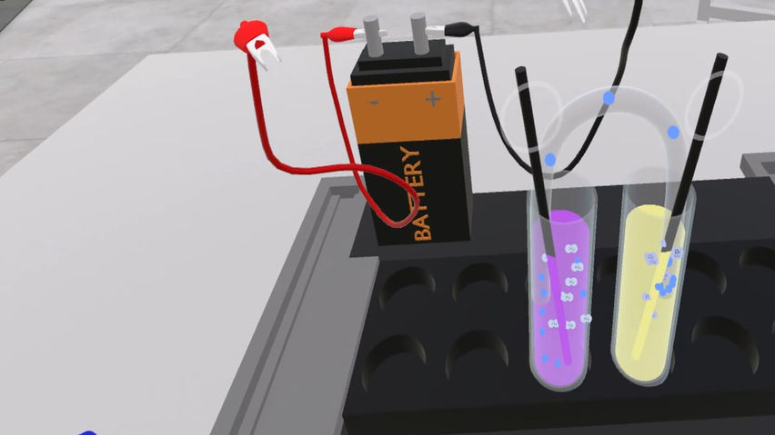 Electrolysis Experiments