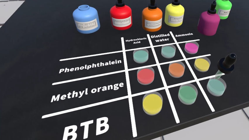 Footprints Written in Acids and Bases