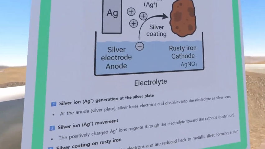 Electroplating Experiments