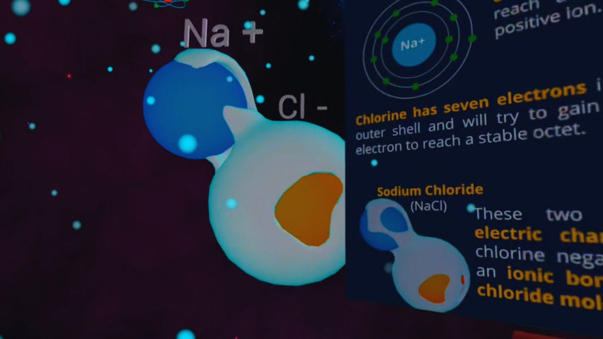 VR Schoool - Atoms
