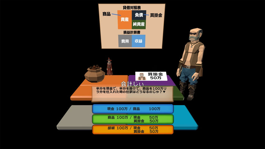 Accounting Adventure