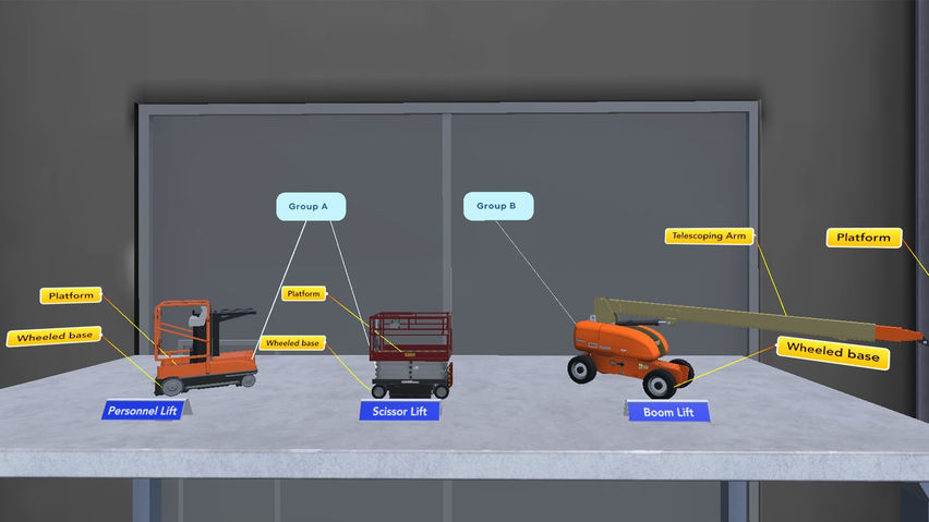 Scissor Lift Safety and Operation