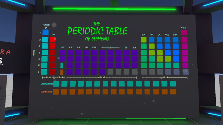 Periodic Table VR