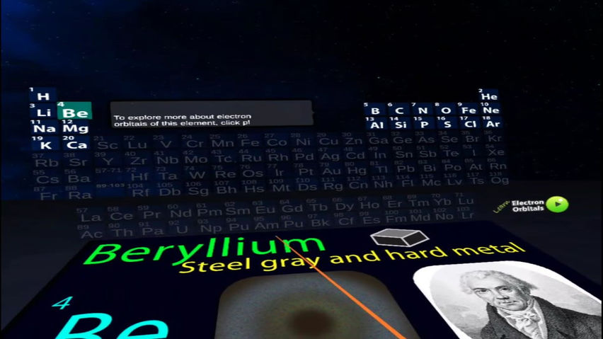 Learn Orbitals