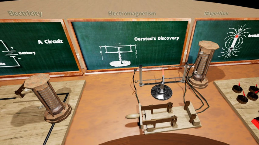 Faraday's Magnets