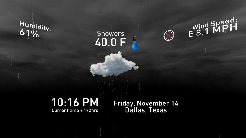 Weather Viewer