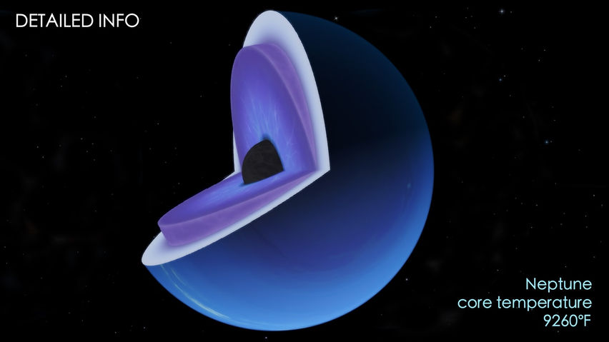 Solar Walk 2 VR