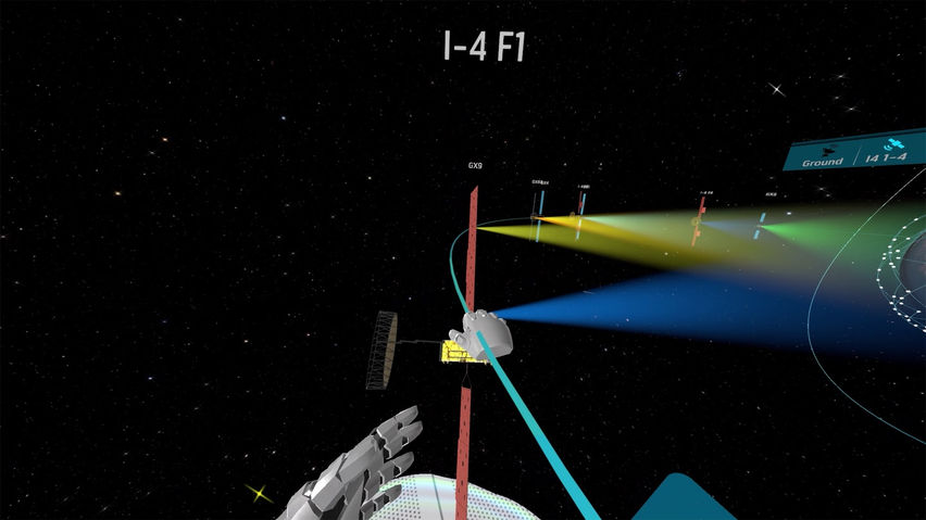 Inmarsat Constellations