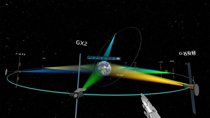 Inmarsat Constellations