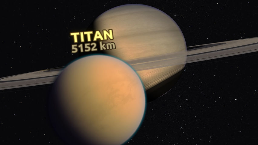 Titans of Space