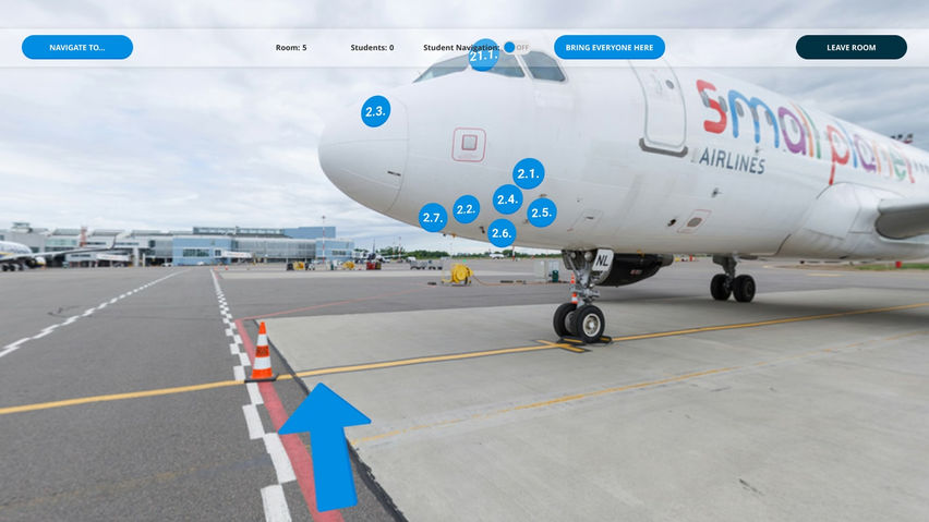 Pre-flight Inspection
