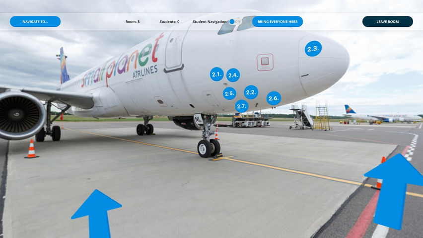Pre-flight Inspection