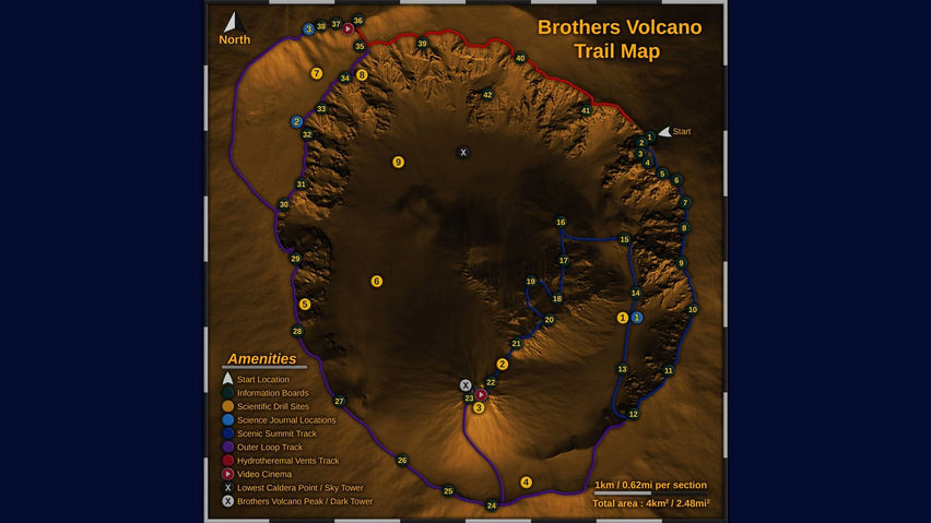 Brothers Volcano - Virtual Experience