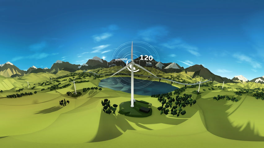 GE: Dali Windfarm Experience