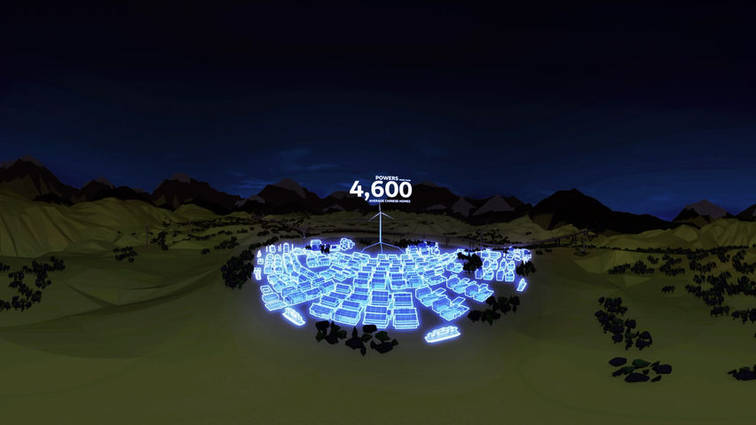 GE: Dali Windfarm Experience