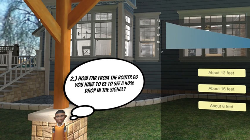 SNR House