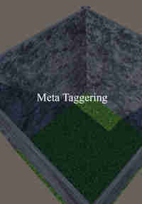 Meta Taggering