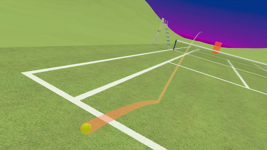 Tele Tennis