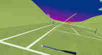 Tele Tennis