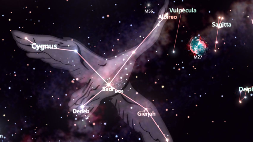 StarTracker
